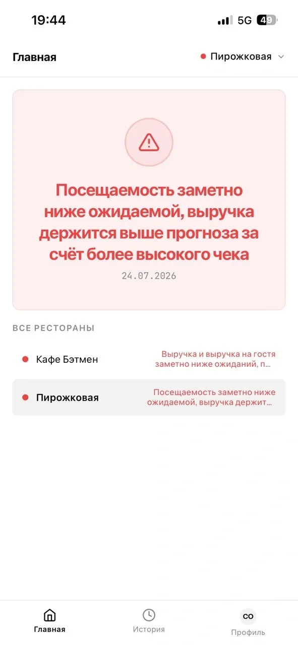 Главный экран EarlyWarny