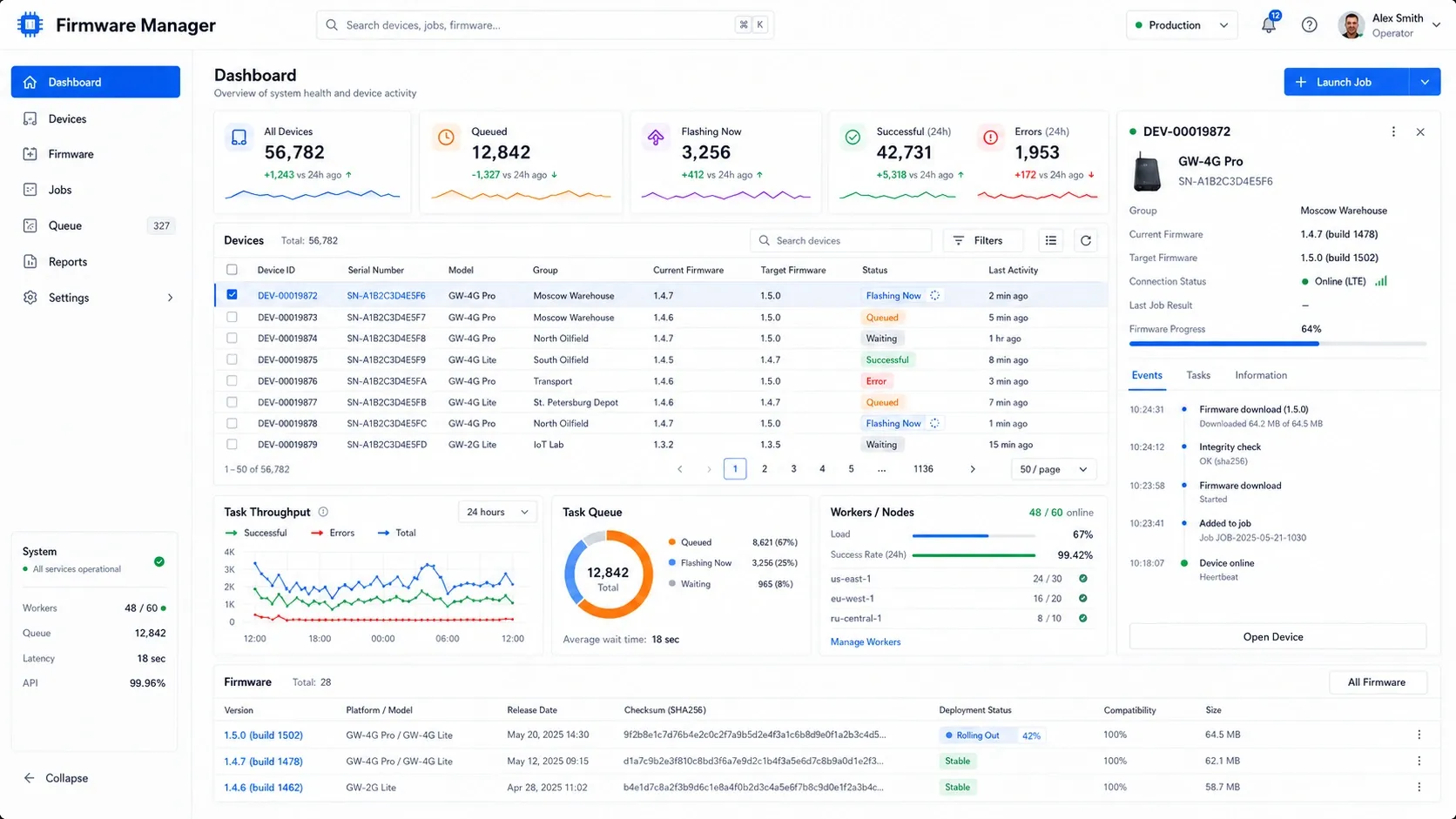 FirmwareManager interface