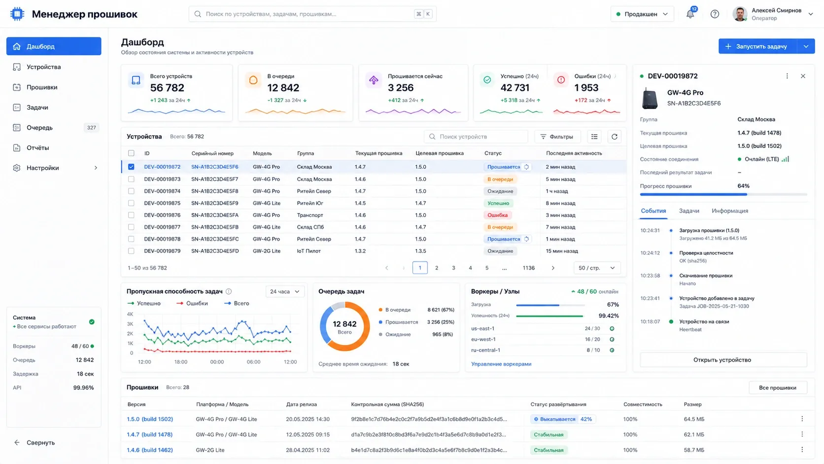 Интерфейс FirmwareManager